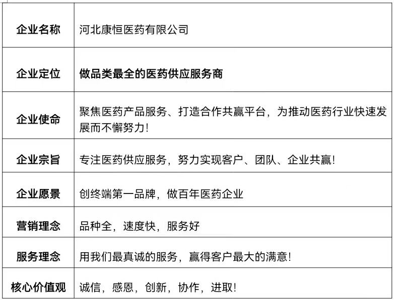 企業文化展示